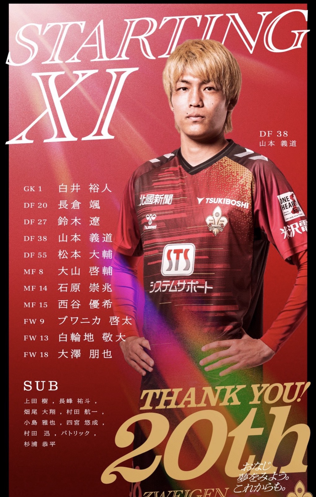 ツエーゲン金沢 vs カターレ富山 スターティングXI(DF38 山本義道)