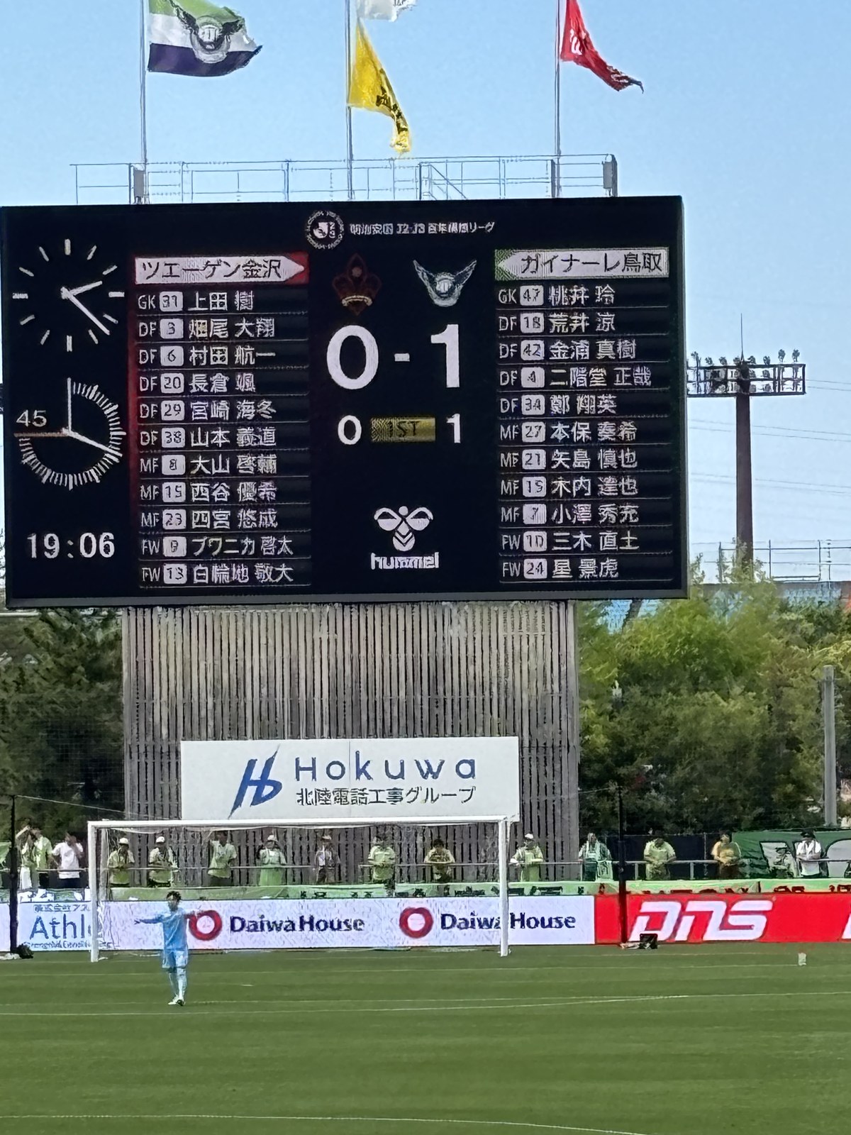 スコアボード ツエーゲン金沢 0-1 ガイナーレ鳥取 前半の両チーム先発メンバー