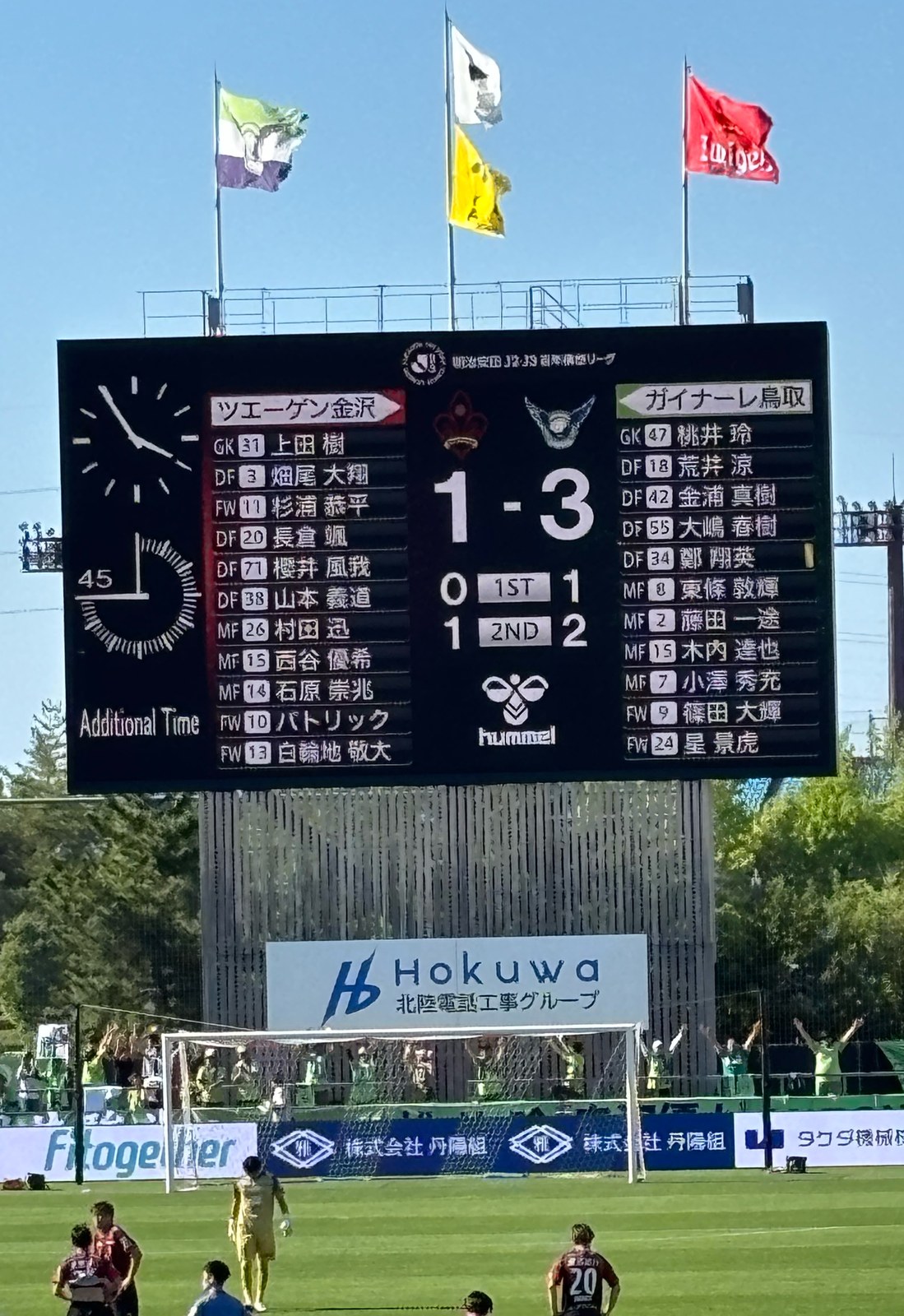 スコアボード FULL TIME ツエーゲン金沢 1-3 ガイナーレ鳥取 両チーム先発メンバー