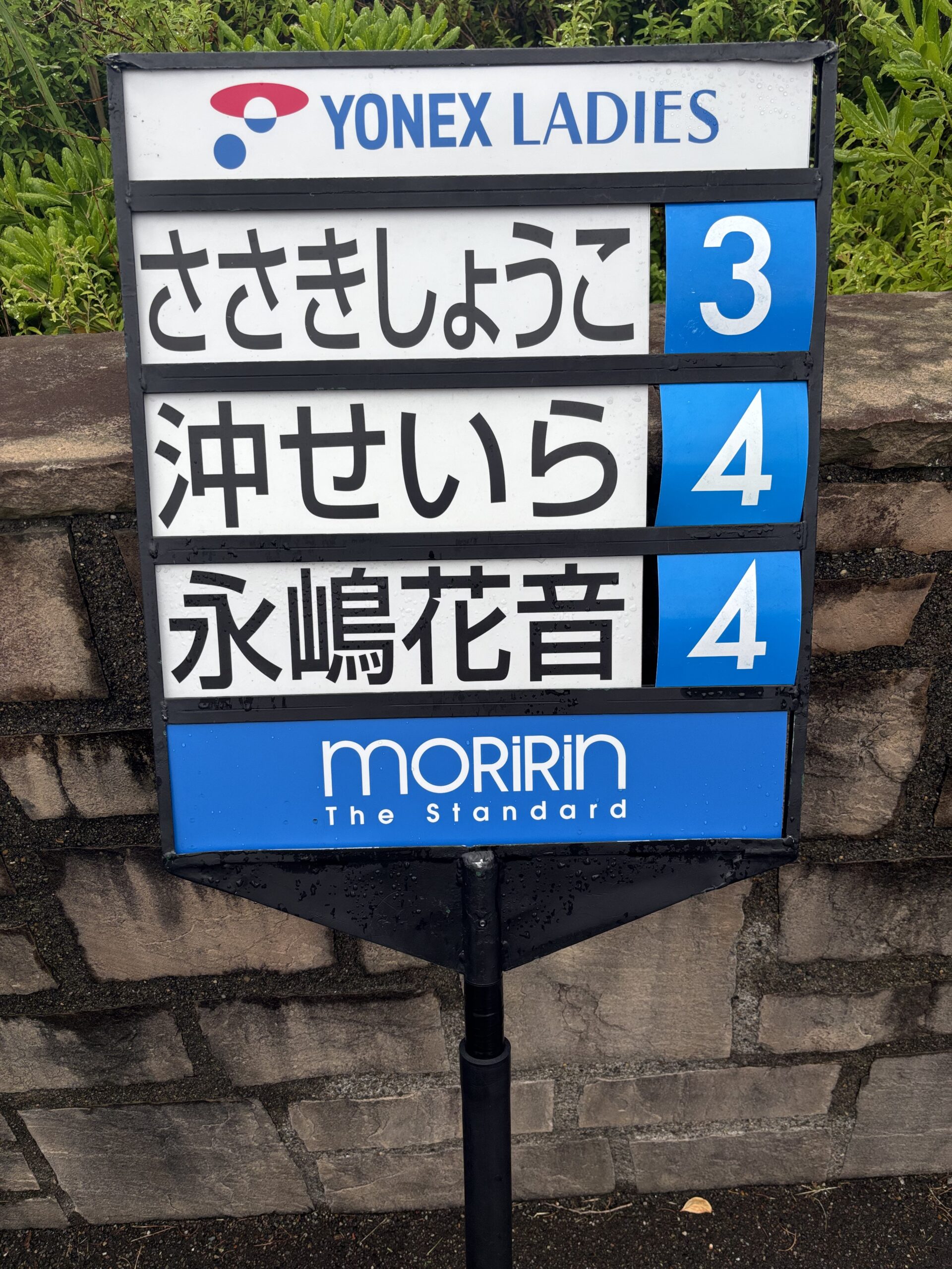ヨネックスレディース2026 2日目 1