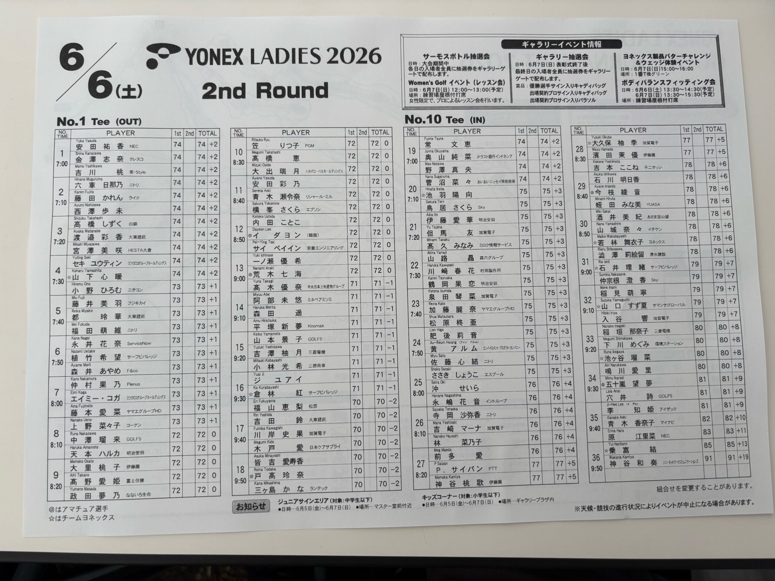 ヨネックスレディース2026 キャリングボード ささきしょうこ・沖せいら・永嶋花音