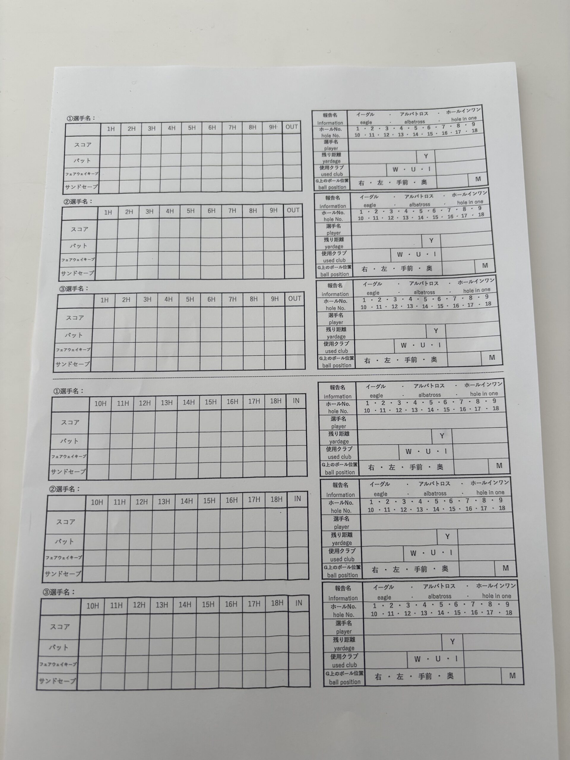 ヨネックスレディース2026 2日目 3