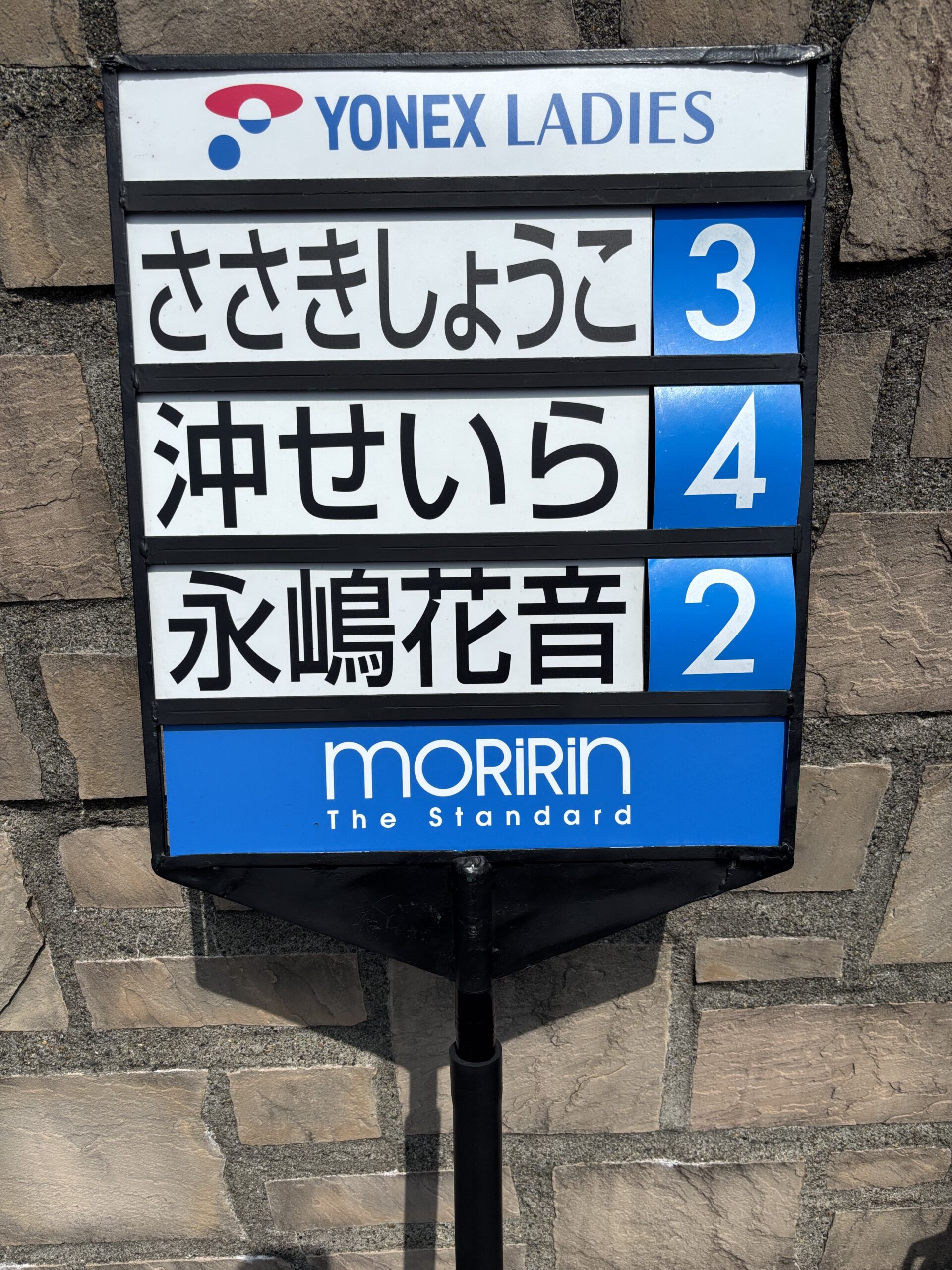 ヨネックスレディース2026 2日目 4