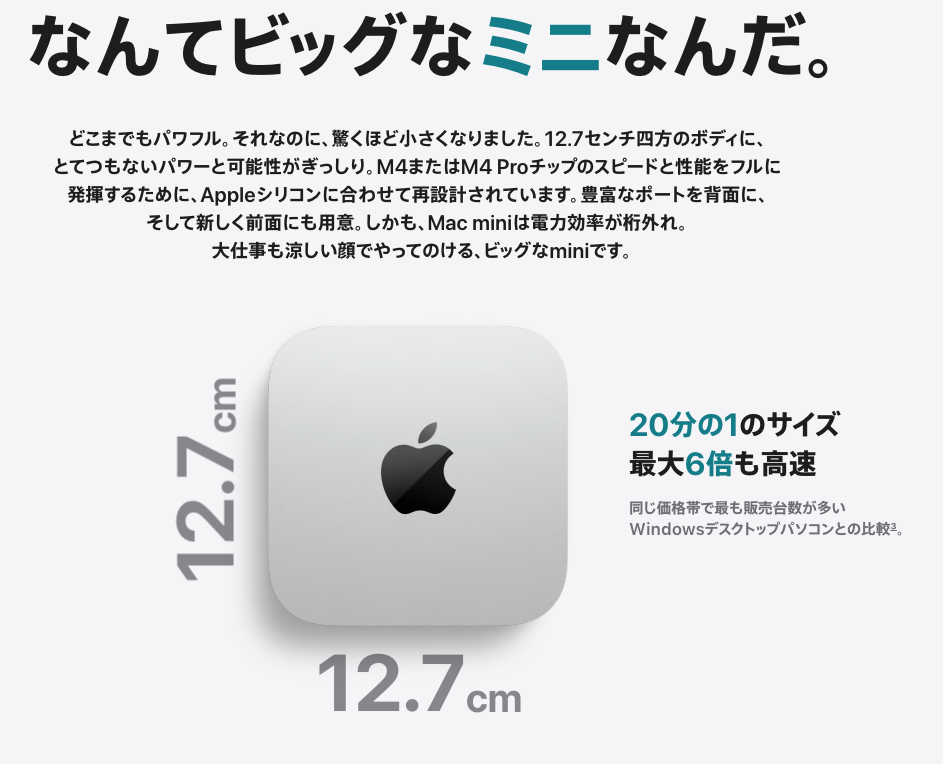 Mac mini なんてビッグなミニなんだ。