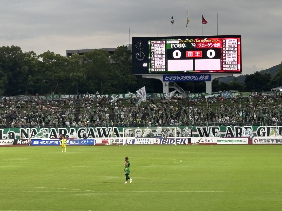 ゴール前、まだ0-0のスコアボード