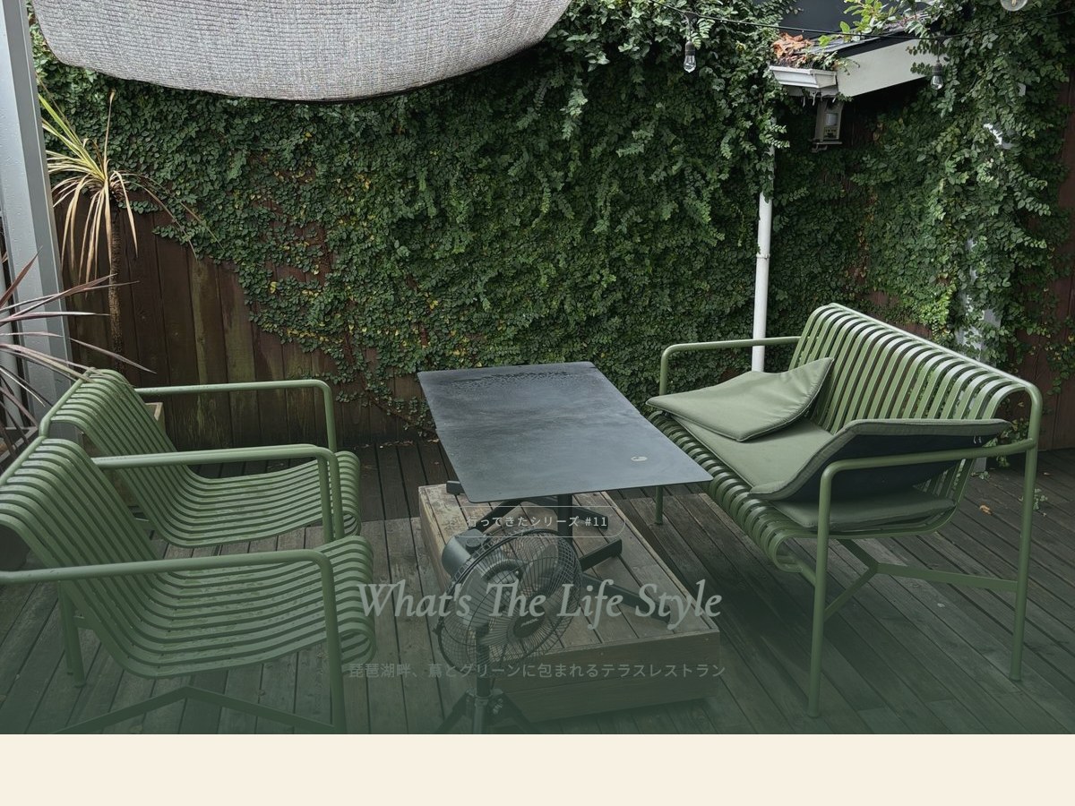 What's The Life Styleのファンページ ヒーロー画像