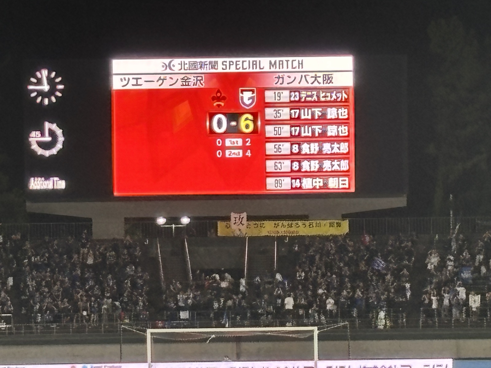 大型ビジョンに表示された最終スコア0-6と得点者一覧