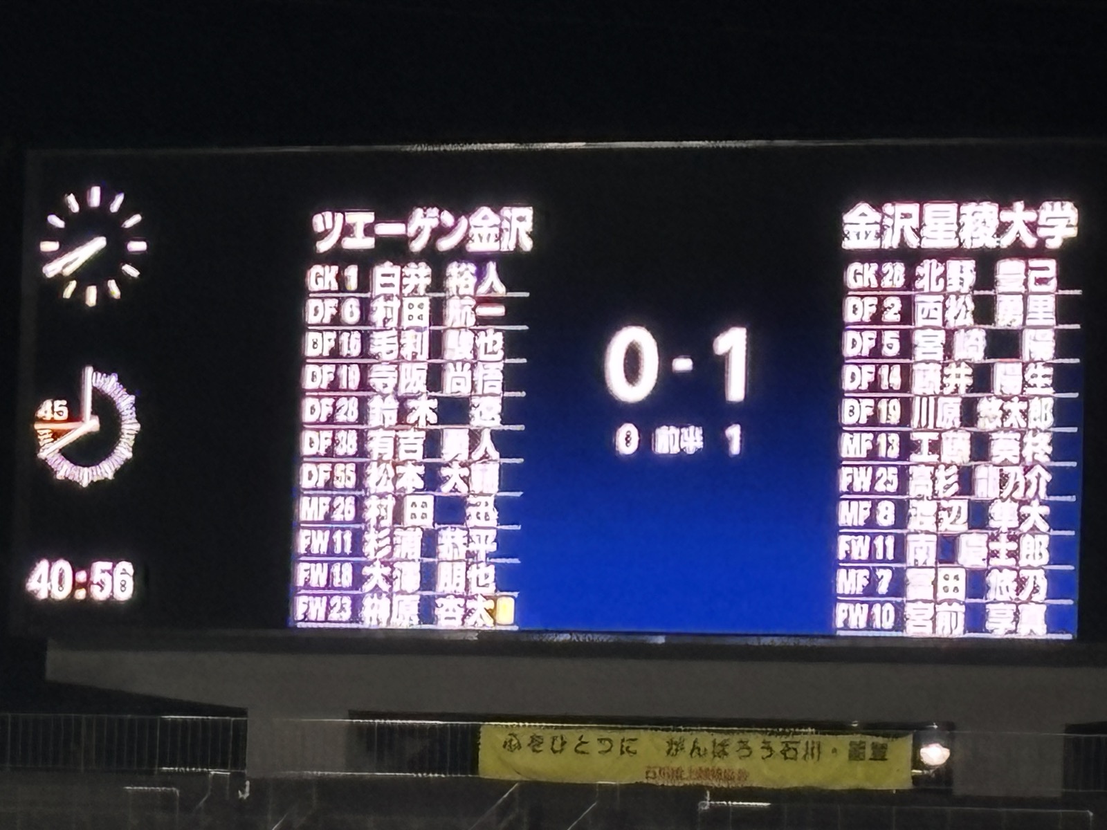 大型ビジョンに表示されたツエーゲン金沢0-1金沢星稜大学のスコアボードと選手リスト