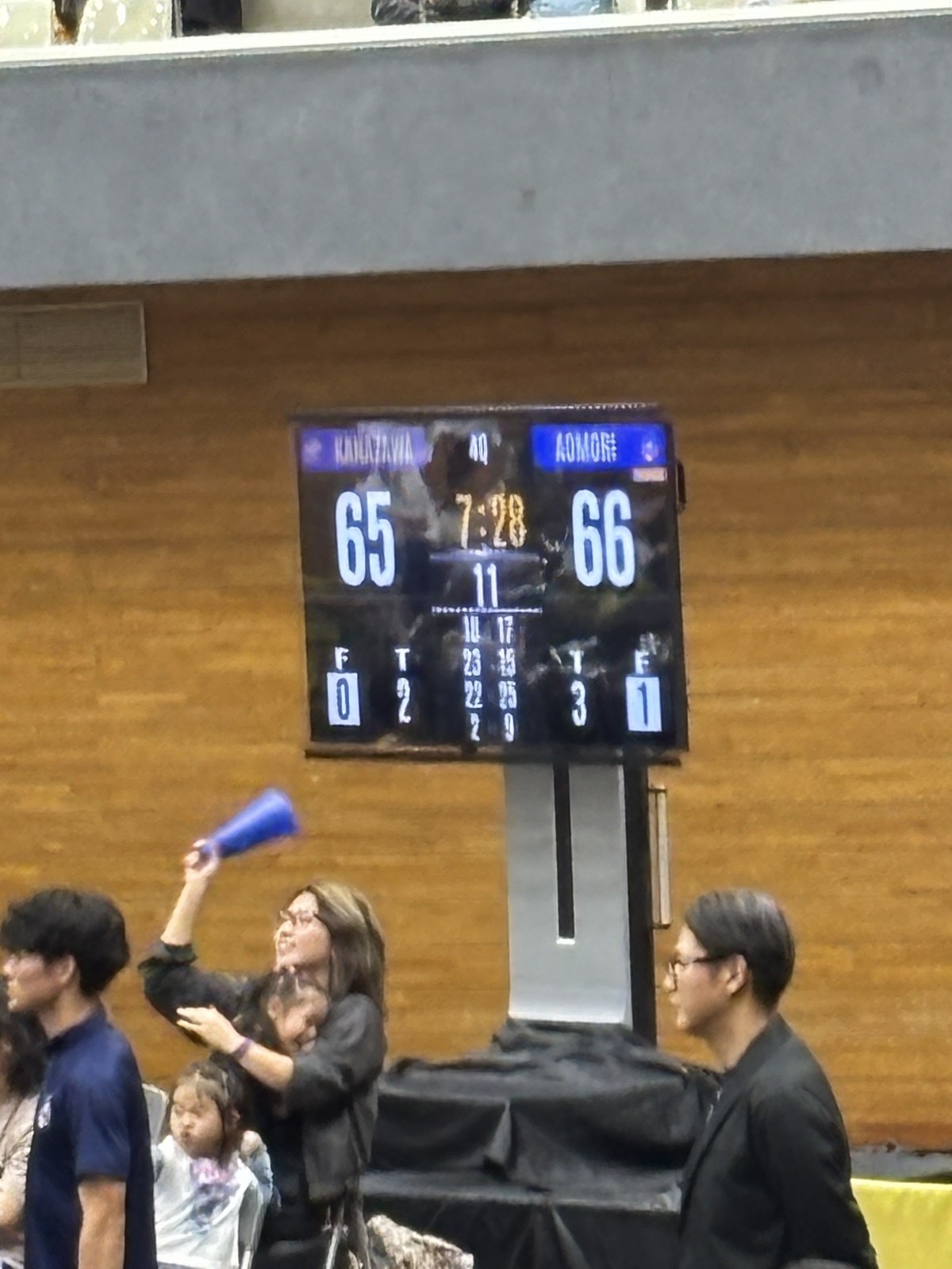 第4クォーター残り7分28秒でスコアが65対66と逆転されたスコアボード